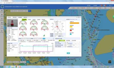 航標遙測遙控監控系統完善工程順利通過驗收，助力智慧航海新發展